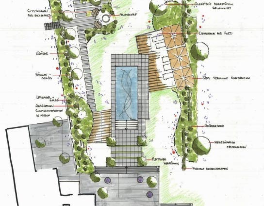 Handgezeichneter landschaftsarchitektonischer Plan von Burelbach Garten- und Landschaftsbau, der einen zentralen rechteckigen Pool mit umliegenden Grünflächen, Wegen, Bäumen, beschrifteten Gartenelementen, Sitzgelegenheiten im Freien und schattigen Bereichen für außergewöhnliches Gardendesign zeigt.